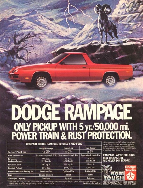File:Chrysler dodge rampage 1983.jpg